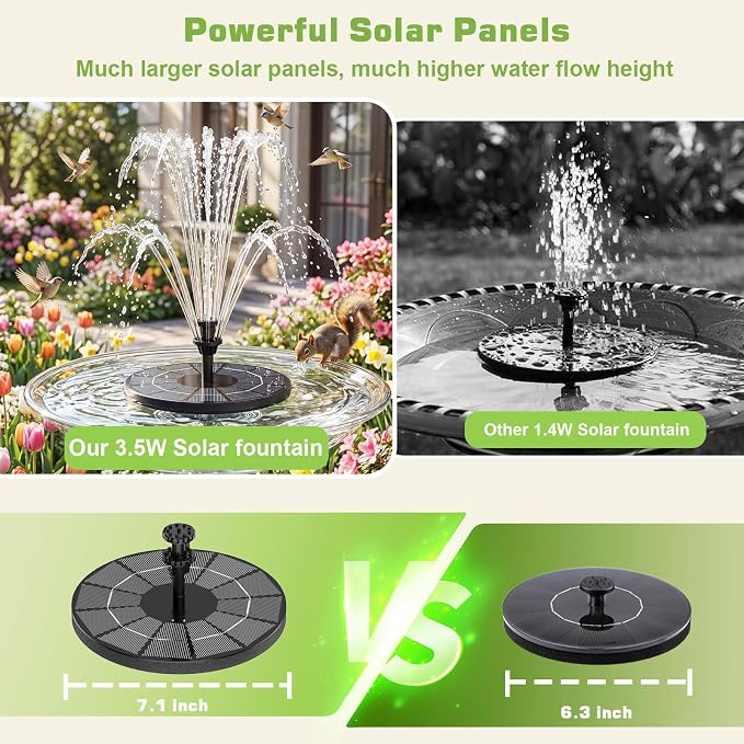 AISITIN Solar Fountain with 3.5 W Solar Panel, Solar Fountain for Bird Bath 1500 mAh Battery - 6 Effects for Pool, Fish Pond, Bird Bath, Garden