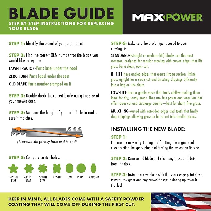 Maxpower 331528B USA MADE 21" Cut Mulching Blade | For 21" Cut MTD/Cub Cadet/Troy-Bilt Mowers, Replaces 742-0741, 942-0741, CMXGZAM100067