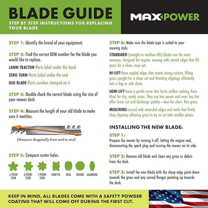 Maxpower 331528B USA MADE 21" Cut Mulching Blade | For 21" Cut MTD/Cub Cadet/Troy-Bilt Mowers, Replaces 742-0741, 942-0741, CMXGZAM100067