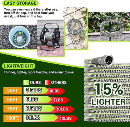 75 FT Non-Expandable Garden Hose – Flexible Heavy Duty Hose for Large Yards & Driveways, 1/2" ID, 3/4" Swivel Fittings, Kink & Leak Resistant