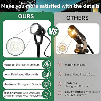 Low Voltage Landscape Spotlights, 12V LED Outdoor Spot Lights, Up Lighting Wired for Yard Garden Pathway Tree, 10W Aluminum Landscape Path Lights with Connectors, IP66 Waterproof & 4000K, 10 Pack