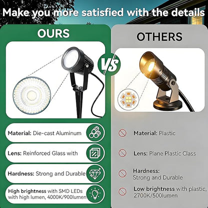 Low Voltage Landscape Spotlight, 12V LED Outdoor Spot Lights, Landscape Lighting Wired for Yard Path Garden Tree, 10W Aluminum Up Lighting with Connectors, IP66 Waterproof & 4000K, 1 Pack