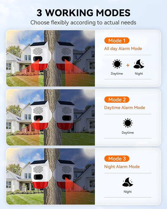 PILSAMAS 2-Pack Solar Motion Sensor Alarm - Custom Voice Upload, Deer & Raccoon Deterrent, Motion Activated Voice Player & Strobe Light, IP65 for Chicken Coop, Pool Gate, Garage, Farm Protection