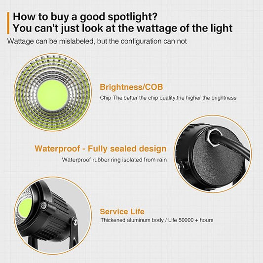 Landscape Lights - 5W 110V Outdoor Spotlight - Waterproof IP65-3000K Cool White LED Landscape Lights - 5ft Cable for Yard Garden Patio Driveway House (Include Spike) (4 Pack)