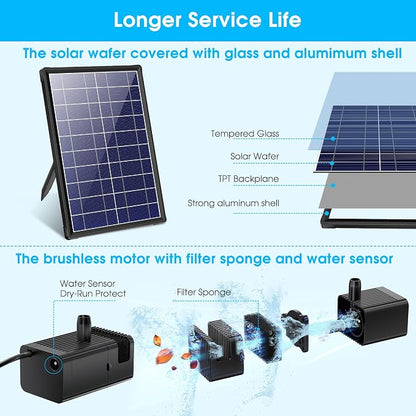 Biling 6.5W Solar Fountain for Bird Bath, Solar Water Pump with Multiple Nozzles, Solar Water Feature for Garden Yard Small Fish Pond, Attracts Birds with Flowing Water