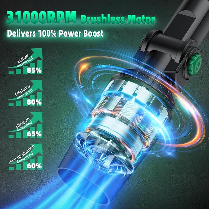 KIMO Cordless Leaf Blower, 310000RPM Brushless Motor, 37 Inch Adjustable Pole, 650CFM 280MPH, No 20V Battery-Bare Tools