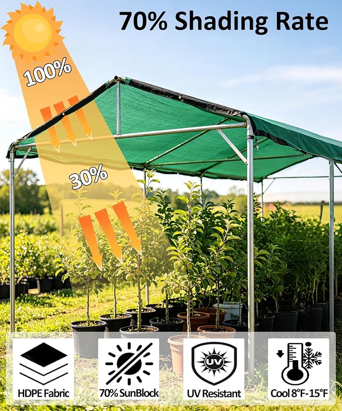 70% Green Shade Cloth with Grommets, 8 FT X 20 FT UV Blocking Mesh Tarp | Heavy Duty Shade Cover for Garden,Patio, Plant Cover, Tomatoes, Barns Kennel, Greenhouse
