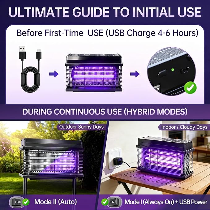 Solar Bug Zapper Outdoor, Purple UV Mosquito Zapper with Smart Rain Off Rechargeable Mosquito Killer Lamp, Wireless Solar Powered Fly Trap for Yard Patio(Midnight Black)
