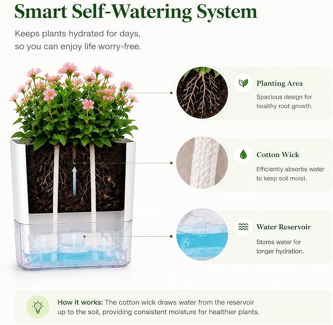 FAMZ Self Watering Pots for Indoor Plants 4 Pack White Self Watering Planters with Water Reservoir and Cotton Wick System, Bottom Watering Plant Pots for African Violet Herbs Small Indoor Plants