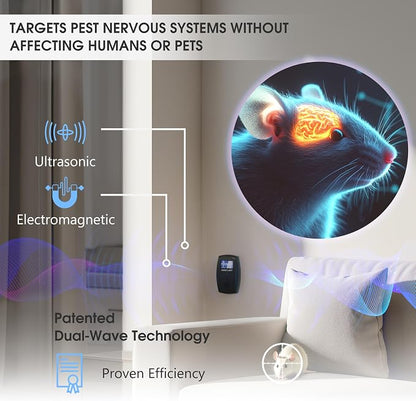 Smart Ultrasonic Pest Repeller with LCD Display – Indoor Outdoor Use – Electromagnetic Pest Control Device for Mice, Rats, Bats, Squirrels