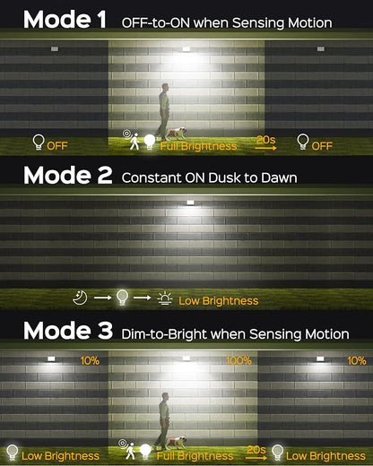 SUPERDANNY Solar Motion Sensor Outdoor Flood Lights with 113 Bright LEDs, Dusk to Dawn Outside Flood Lights with 16ft Cable IP65 Waterproof, Security Light for Garden Barn Porch 1 Pack