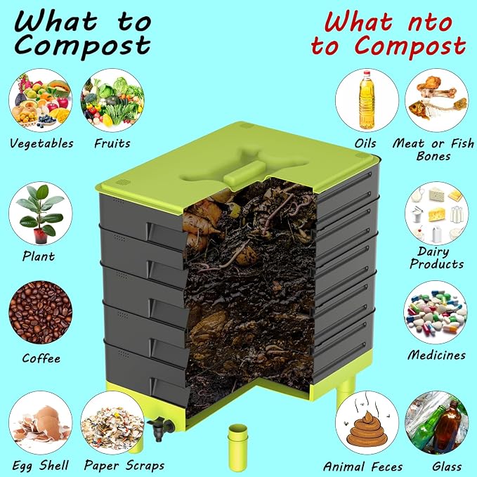 5-Tray Worm Composter,100L WormCompost Bin for Vermicomposting Starter, Indoor & Outdoor Worms Farm Composting Bin, Worm Compost Bin for Recycling Food Waste (Black)
