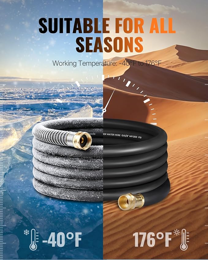 Heavy Duty Rubber Garden Hose 30FT x 5/8", Flexible Water Hose with 360° Swivel Brass Fittings, 300 PSI Working, 1000 PSI Burst, All Weather Outdoor Hose for Irrigation, Black B30GH06