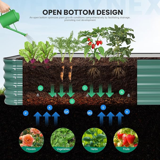 5×3×1.4FT Modular Raised Garden Bed Outdoor, Galvanized Raised Garden Bed Kit, Large Metal Planter Raised Beds, 4 In1 Raised Planter Box Outdoor,Raised Beds for Gardening for Vegetables Flowers Herbs