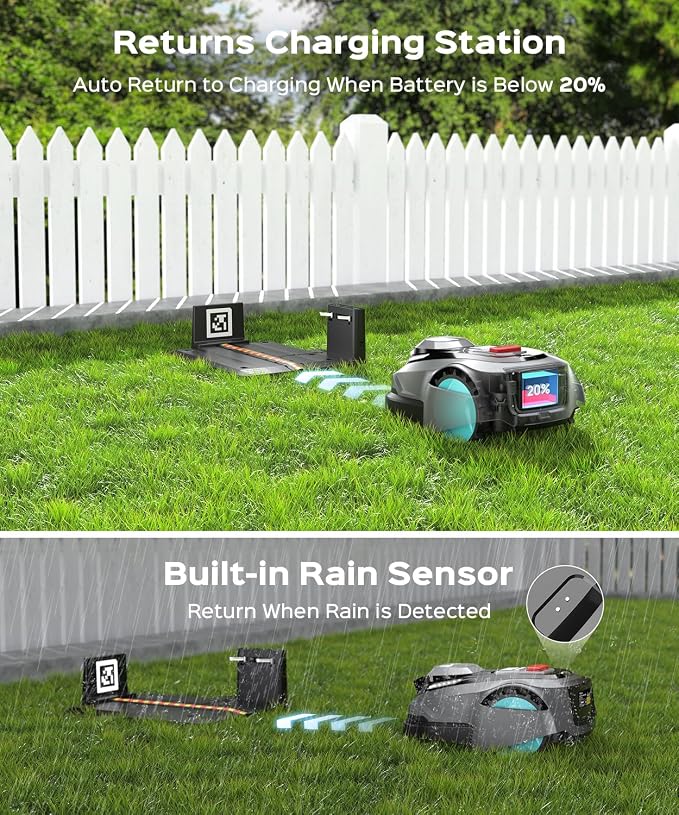 YARDCARE N1600 PRO Robot Lawn Mower, Wireless Design with RTK+Vision Navigation, 0.4 Acre Coverage, APP Smart Control Robot Lawn Mower, Multi-Zone Mowing, Curved Path, Adjustable Cutting Height