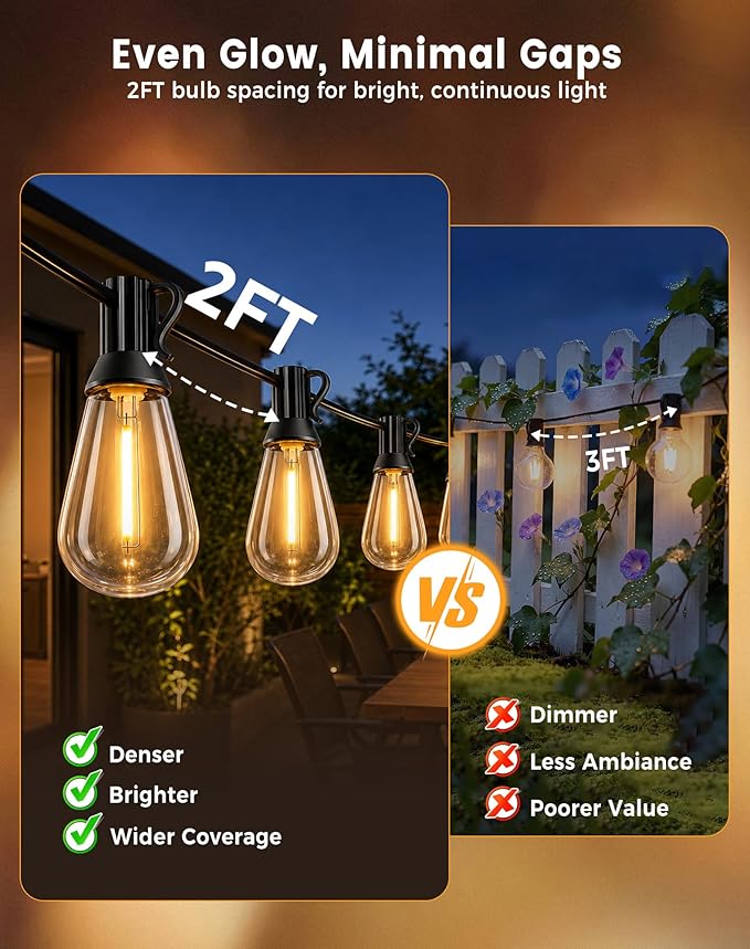 Solar String Lights Outdoor Waterproof, 180FT(3*60) 78 LED S14 Shatterproof Edison Bulbs, 2FT Spacing, 3 Modes, Dimmable, Timer, USB Solar Powered Hanging Patio Lights for Outside, Backyard