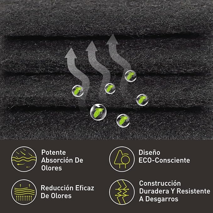 EKO Activated Charcoal Odor Filter Kit – 2-Pack Strong Odor Absorber and Deodorizer with Filter Case for Trash Cans