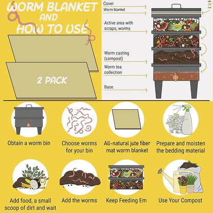2-Piece Worm Blanket - 2x2 Ft Jute Fibre for Compost Bin & Worm Farm - Keeps Worms Dark, Moist & Warm