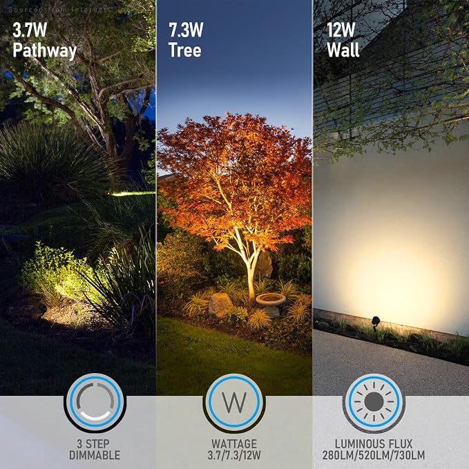 LEONLITE 4-Pack 5CCT Wall Wash Dimmable LED Low Voltage Landscape Lights | 12W/7.3W/3.7W, Landscape Spotlights Outdoor, 12-24V AC/DC, 1800K/2700K/3500K/4000K/5000K, IP65, ETL Listed, Aluminum