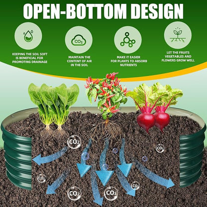 TBMLC 17" Tall Elevated Oval Metal Raised Garden Bed - 5ft x 2ft in Size and 0.8MM Thick Durable Planter Bed/Box for Vegetables Flowers Succulent at Patio/Garden Outdoor (Dark Green, 5X2X1.4 FT)
