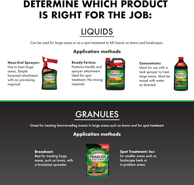 Spectracide Triazicide Insect Killer For Lawns, 10 Pounds, Granules Kill Listed Lawn-Damaging Insects, 4 Pack