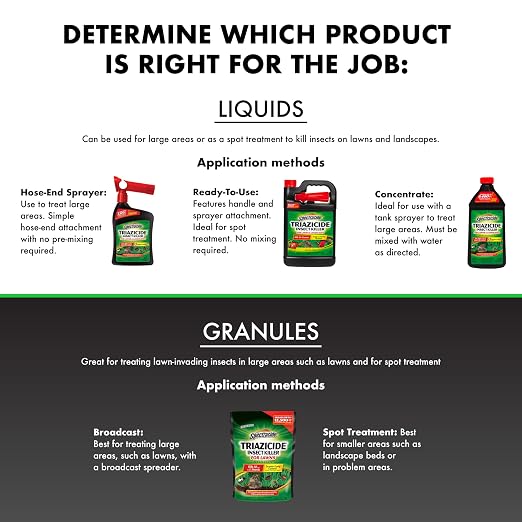 Spectracide Triazicide Insect Killer For Lawns & Landscapes Concentrate, Ready-to-Spray, 32-Ounce, 6-Pack