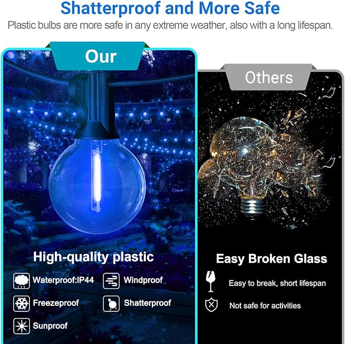 LAMPHOME LED Outdoor String Light, 26Feet Patio Lights with12+1Edison Shatterproof Bulbs(1Spare), UL Waterproof Outside Lights connectable Dimmable for Backyard Porch Decor,Blue
