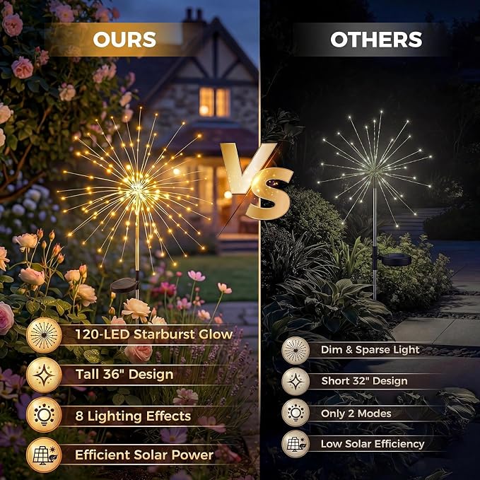 Solar Firework Lights, 6 Pack 120 LEDs 8 Lighting Modes Solar Fairy Garden Lights Outdoor Waterproof for Yard Patio Walkway Pathway Party Wedding Balcony Decorative- Warm White