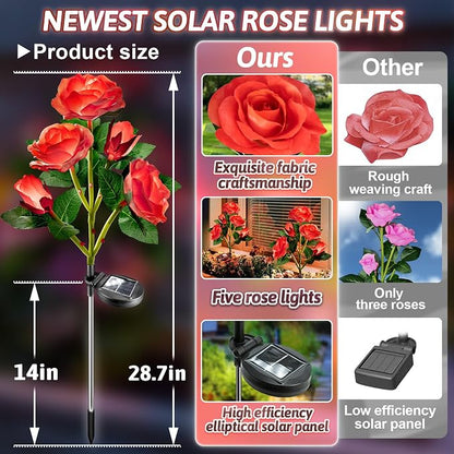 Anordsem Solar Garden Lights Outdoor: 10 Waterproof Fabric Roses 2 Pack - Red LED Flower Decorations for Yard Patio Path Cemetery Grave - Mother 's Day Gift for Her Women Mom Wife