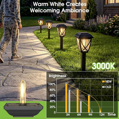 Greluna Solar Pathway Lights Outdoor 10 Pack, Auto On/Off Waterproof Solar Garden Lights, Energy Saving LED Landscape Outside Lights for Yard, Walkway, Patio & Driveway Decor