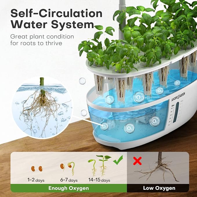 Ahopegarden Indoor Garden Hydroponics Growing System: 12 Pods Plant Germination Kit Herb Garden Kit Growth Lamp Countertop with LED Grow Light Hydrophonic Planter Grower Harvest Vegetable Lettuce