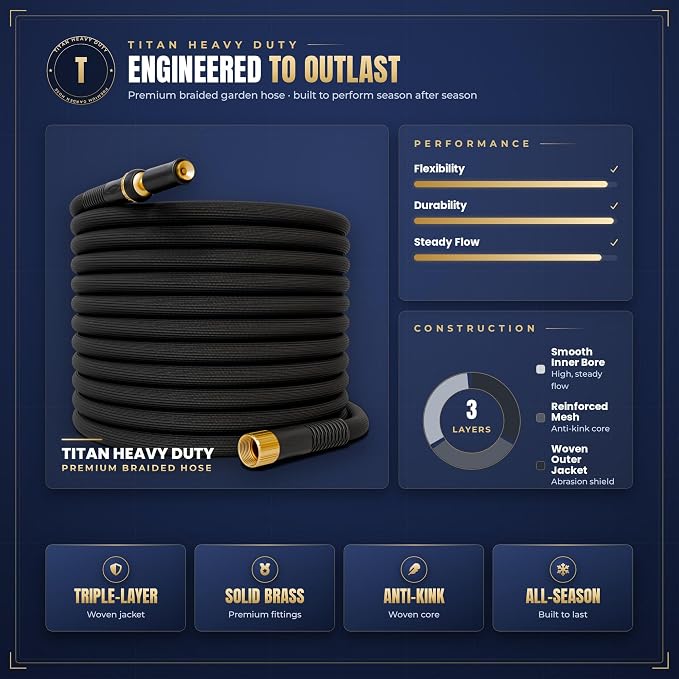 TITAN Garden Hose | Flexible, Lightweight, Kink-Free & Durable Hybrid Water Hose with Heavy Duty Brass Connectors & High-Pressure Jet Nozzle (25FT x 5/8”)