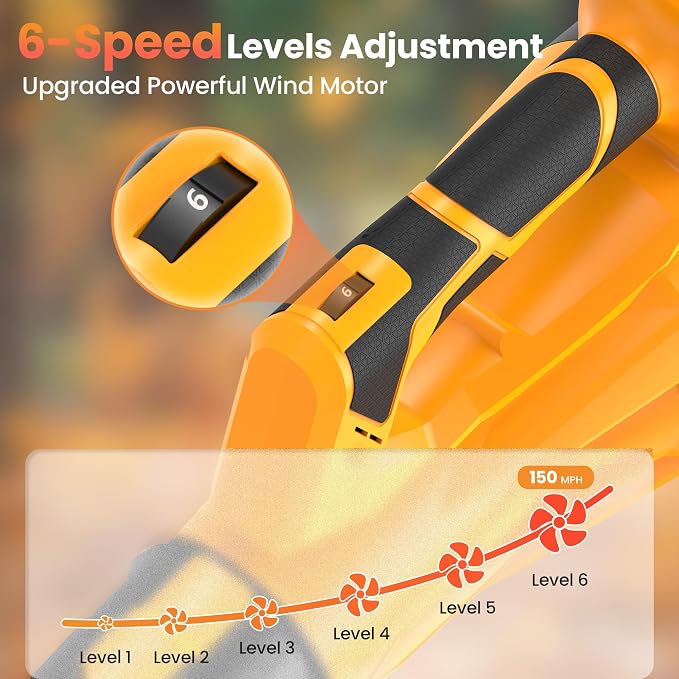 Cordless Leaf Blower with 4.0Ah Battery and Charger, Powerful Electric Leaf Blowers with 6 Adjustable Wind Speed, Lightweight Portable Leaf Cleaner for Patio, Lawn Care, Leaves Dust Cleaning