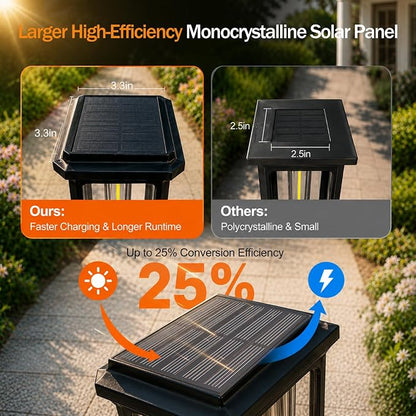 Tenmiro-Solar-Pathway-Lights-Outdoor-4 Pack-LED-Solar-Powered-Garden-Lights-Waterproof-IP65-Outdoor-Light-for-Yard-Lawn-Patio-Path-Walkway-Driveway-Decor-3000K