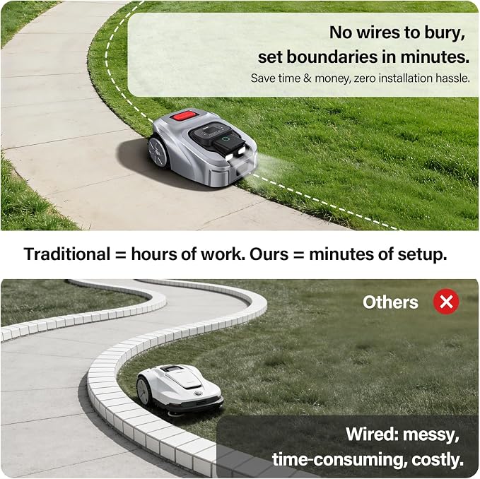 GS Robot Lawn Mower, Perimeter Wire Free RTK+ AI Vision Robotic Lawnmower for 0.25 Arce, Zero-Edge Cutting, Automated Mapping, APP Control, 3D Obstacle Avoidance, 60% Slope