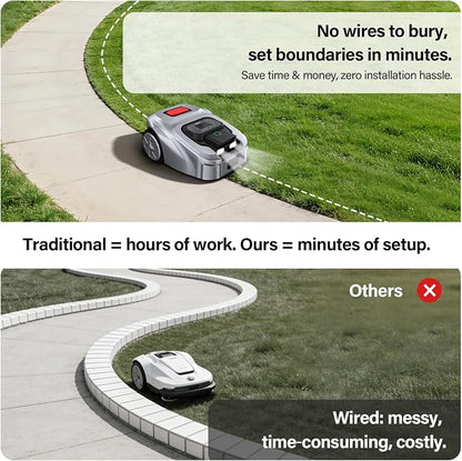 GS Robot Lawn Mower, Perimeter Wire Free RTK+ AI Vision Robotic Lawnmower for 0.25 Arce, Zero-Edge Cutting, Automated Mapping, APP Control, 3D Obstacle Avoidance, 60% Slope