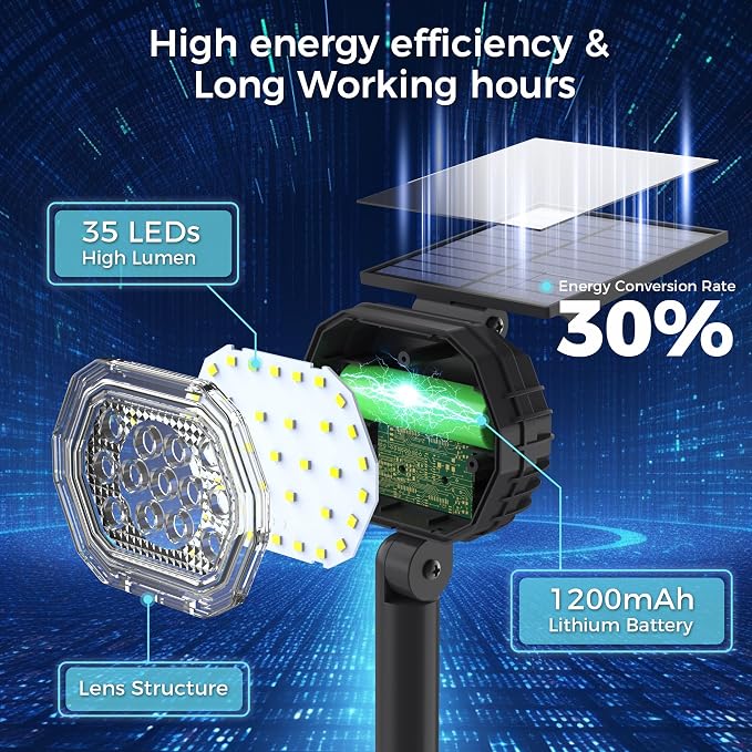 Solar Spot Lights Outdoor Waterproof IP65, 3 Modes Solar Lights Outdoor 35 LED Landscape Lighting, Spot Uplights for Flag Tree Garden Yard House Backyard, 2 Pack Cold White(6000K)