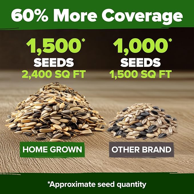 HOME GROWN Sunflower Seeds Mix Pack 1,500+ 9 Colorful Varieties of Sun Flower Seeds to Plant - 2-10ft Tall Plants, Pollinator Friendly, Easy to Grow, High Germination