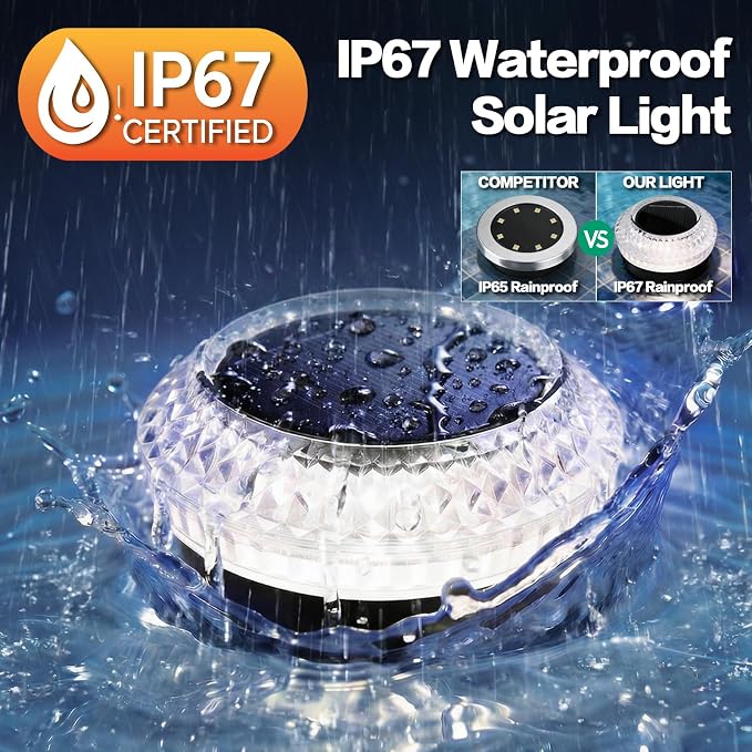 Solar Ground Lights Outdoor, 2 Pack Solar Powered Pathway Lights IP67 Waterproof Anti Glare Diamond Solar Garden Lights Landscape Lighting for Patio Yard Deck Walkway, Cold White