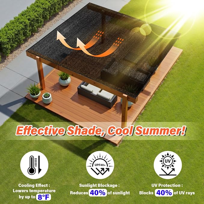 JOJOLEE 40% Sun Shade Cloth, 20x20FT Shade Net Mesh Tarp with Grommets, Black Sunblock Cover for Outdoor Patio Plants, Pergola, Greenhouse, Chicken Coop, Backyard, Balcony