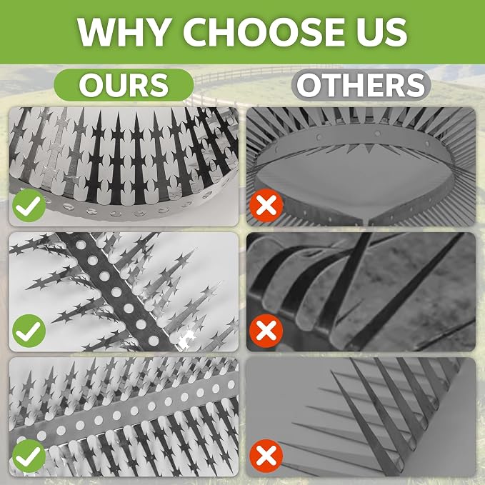 Deecam 80in Stainless Steel Bird Spikes, Squirrel Proof Baffle for Bird Feeders, Pigeon Deterrent Spikes for Roof Fence Garden Wall to Keep Birds Squirrels & Raccoon Away