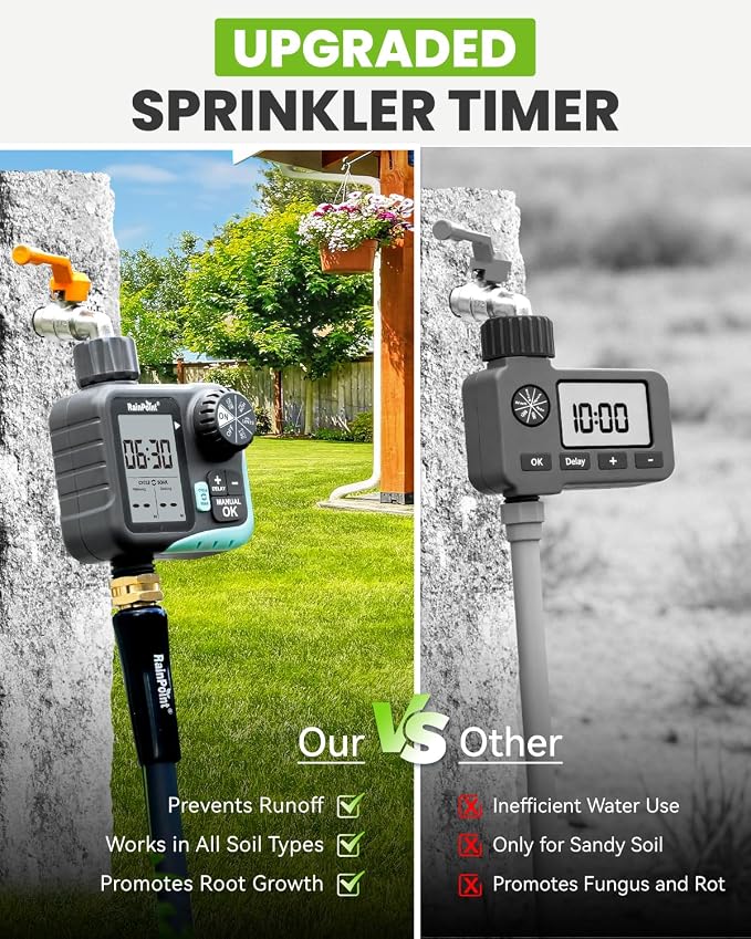 RAINPOINT Sprinkler Timer - Cycle & Soak Hose Timer for Garden Hose with Automatic Watering/Manual Watering/Rain Delay, Programmable for Irrigation System, Lawn, Yard, Outdoor