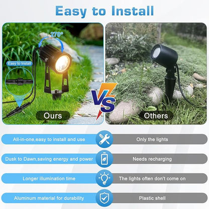 Low Voltage Landscape Lighting Kit, 6 Pack LED Spotlights with 24W Transformer, Dusk-to-Dawn Sensor & Timer, 3000K Waterproof Outdoor Landscape Lights for Yard, Garden, Pathway, Trees