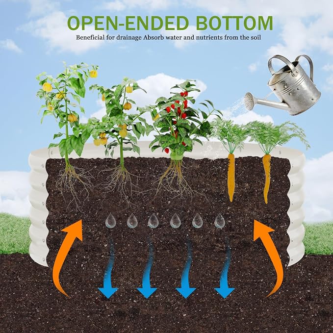 2-Pack 4x1.5ft Galvanized Raised Garden Bed, Outdoor Planter Bed, Metal Planter Box for Gardening and Planting,Milk White