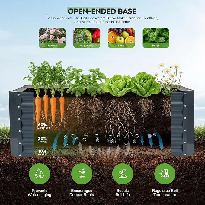 4×2×1.4ft Galvanized Raised Garden Bed Kit, Metal Planter Boxes Outdoor, High Raised Beds for Vegetables, Fruits, and Flowers - IronGrey