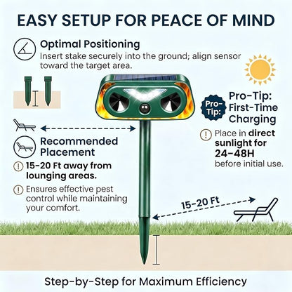4 Pack Solar Ultrasonic Animal Repellent Outdoor, Motion Sensor Deer Repellent Device with LED Strobe Light, IP65 Waterproof Cat Squirrel Raccoon Rabbit Deterrent, Garden Yard Lawn Protection