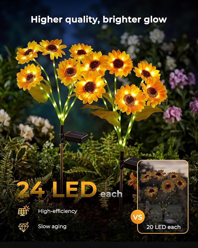 Brightown 3 Pack Solar Sunflowers Garden Decor,18 Solar Powered Sunflowers for Outside with Glowing Stems, Waterproof Solar Flowers Outdoor, Auto On Off Decorative Stakes Light for Yard, Patio, Lawn | 18 glowing stem sunflowers, waterproof solar powere...