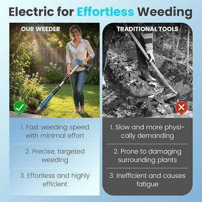 Electric Weed Puller Tool for Makita 18V, Long Handle Weeder Hand Tool w/ 3 Claws Steel Head, Stand Up Gardening Hand Weeding Tool w/Mechanism for Lawn, Yard, Garden(Battery Not Included)