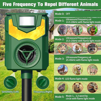 Squirrel Repellent,2026 Upgrade Deer Repellent Devices,Cat Repellent Outdoor,Racoon Repellent Outdoor with Motion Sensor & Flame Light,Waterproof Rabbit Repellent,Repel,Deer,Rabbit,Skunk,Dog,Cat