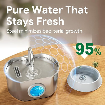 Cat Water Fountain Stainless Steel: 74oz/2.2L Cat Fountain for Drinking | Pet Water Fountain Inside - Automatic Dog Watering Dispenser Bowl - Pet Feeding & Watering Supplies (4 Filters)